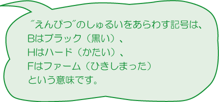 えんぴつのしゅるいをあらわす記号は、Ｂはブラック（黒い）、Ｈはハード（かたい）、Ｆはファーム（ひきしまった）という意味です。